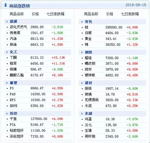 新奥门天天开奖资料大全,数据管理策略_世界版9.641