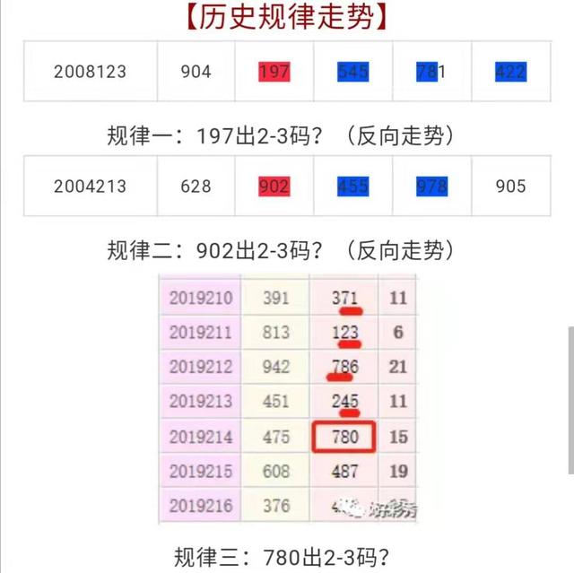 新澳2024今晚开奖结果查询表最新,全身心数据计划_并行版9.480