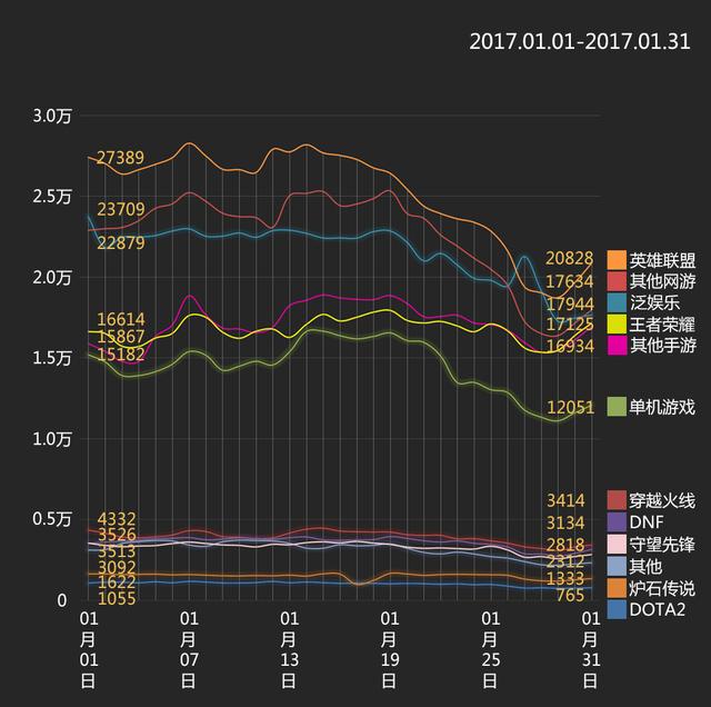 新澳2024今晚开奖结果查询表最新,科学数据解读分析_私人版9.248