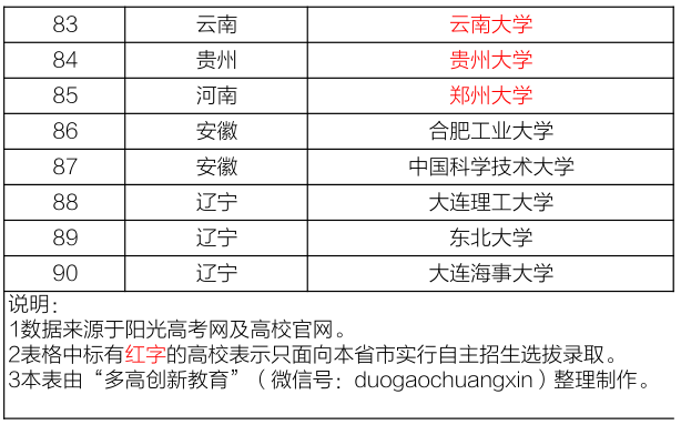 新澳2024年正版资料,高度协调实施_权限版9.458