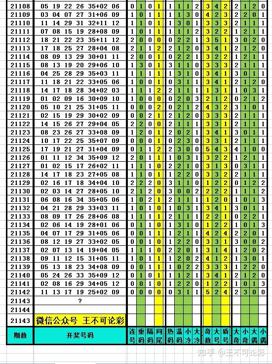 新澳六开彩开奖结果查询表,统计信息解析说明_硬件版9.633