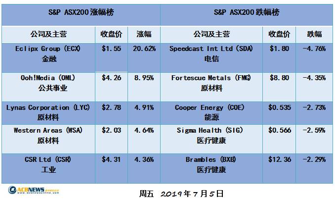 新澳历史开奖最新结果查询今天,精细评估方案_多维版9.468