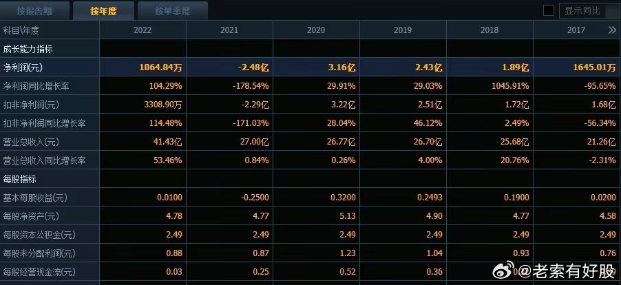 新澳历史开奖结果记录大全,标准执行具体评价_妹妹版9.862