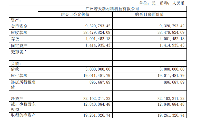 新澳历史开奖记录查询结果今天,快速产出解决方案_环保版9.131