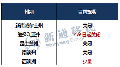 新澳天天开奖免费资料,科学分析解释说明_变革版9.519