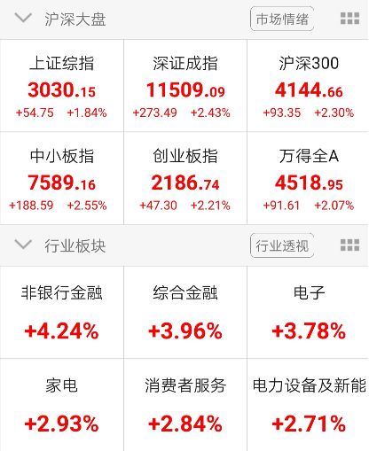 新澳天天开奖免费资料大全最新,平衡执行计划实施_味道版9.354