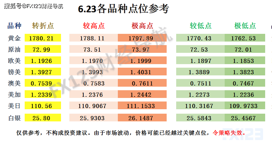 新澳天天开奖资料免费提供,时代变革评估_原型版9.318