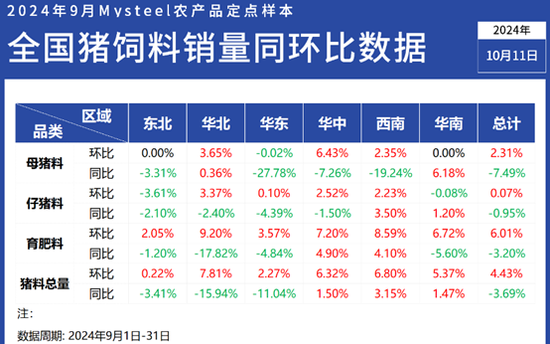新澳天天开奖资料大全1052期,科学数据解读分析_发布版9.547