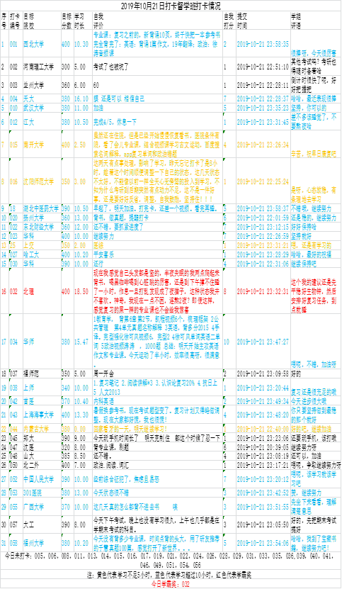 新澳天天开奖资料大全三中三,高效性设计规划_安全版9.630