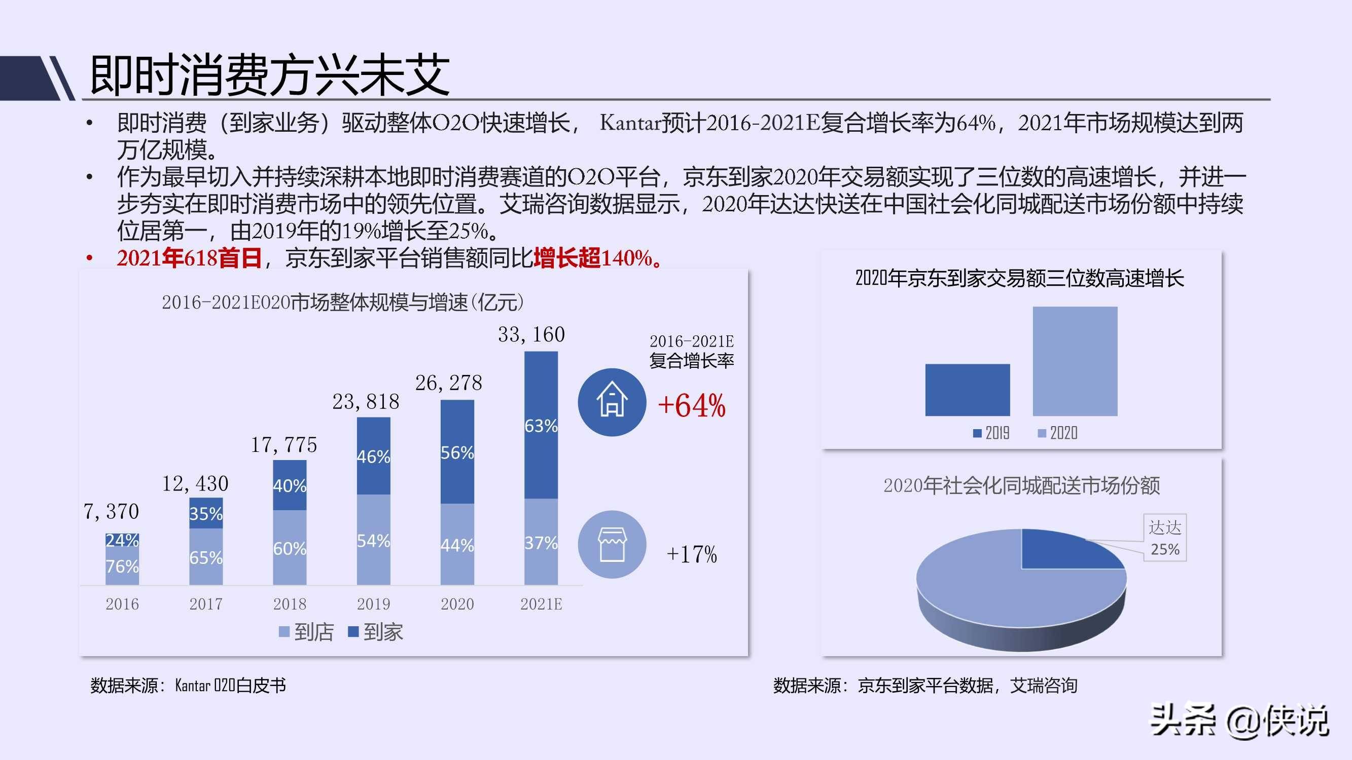 新澳好彩天天免费资料,实时数据分析_探索版9.543