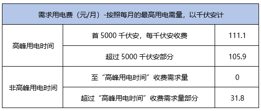 新澳开奖结果记录史免费,详细数据解读_乐享版9.760