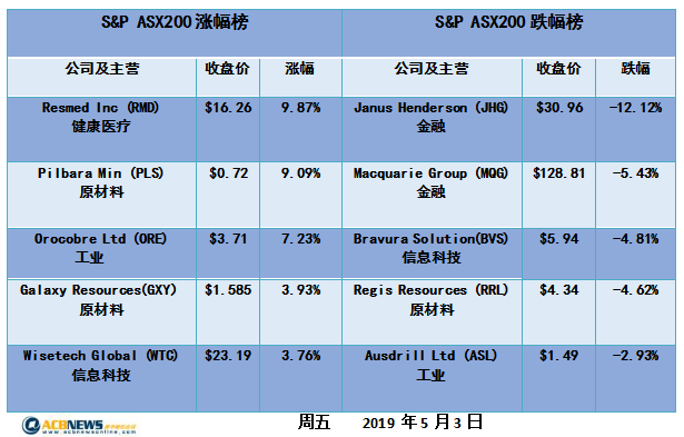 新澳开奖记录今天结果,担保计划执行法策略_万能版9.280