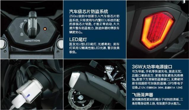 DL250铃木最新动态，全面指南与操作步骤揭秘