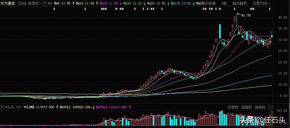 九鼎新材重塑自我,与时俱进的力量之源最新消息