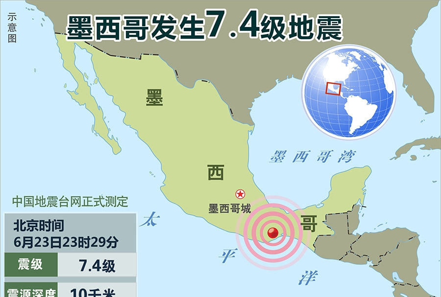 墨西哥地震实时更新，最新消息汇总