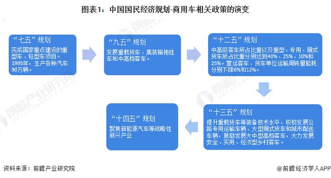 农村客运补贴最新政策解读及其实施细则分析