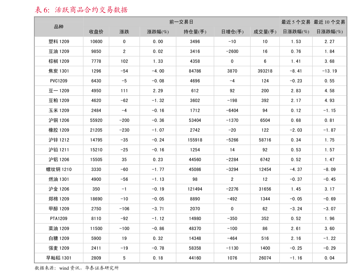 二套人民币最新价格表公布