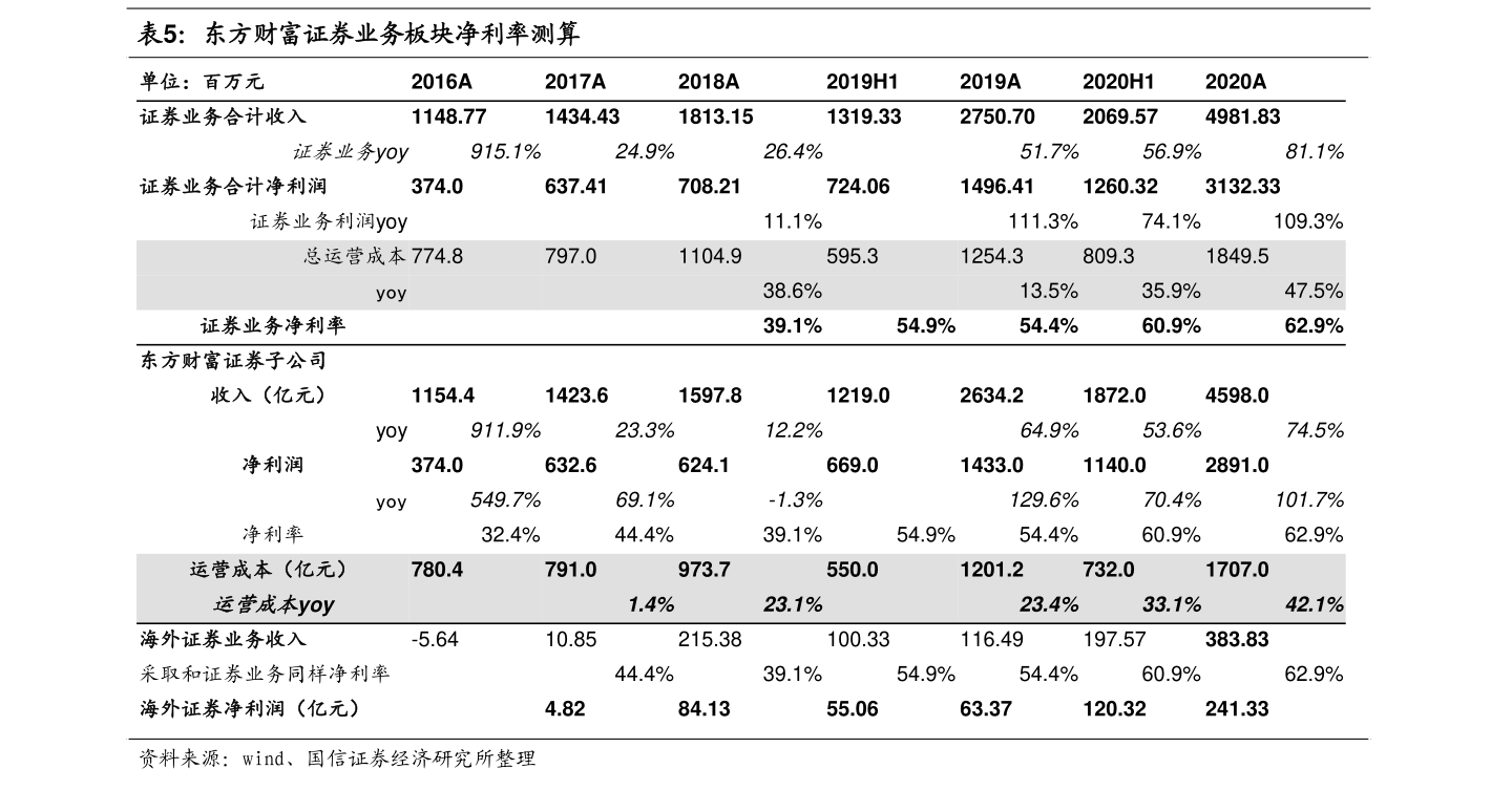 京东方A股票最新消息更新，行业动态与市场走势分析