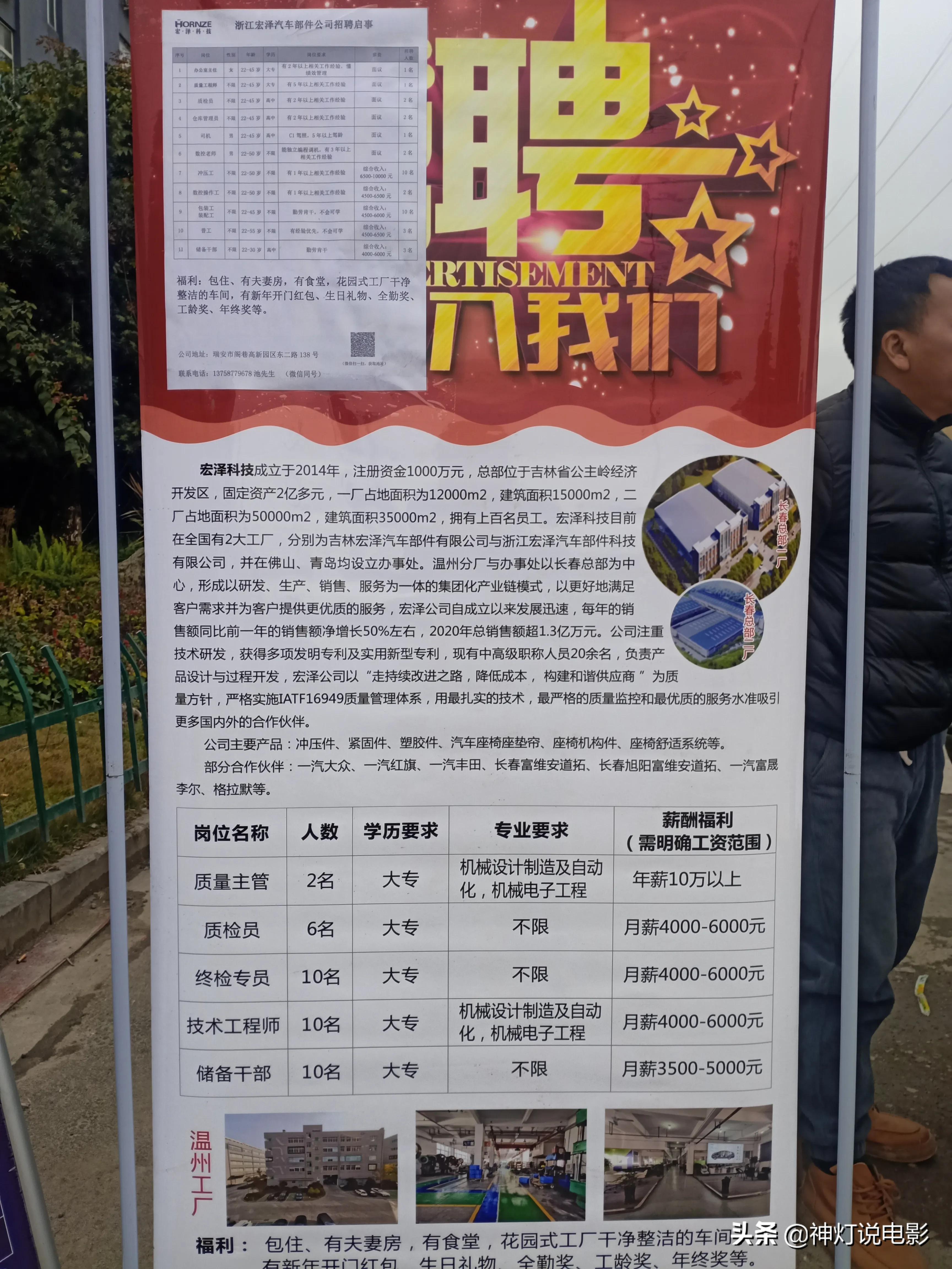 禄劝招聘网最新招聘信息速递
