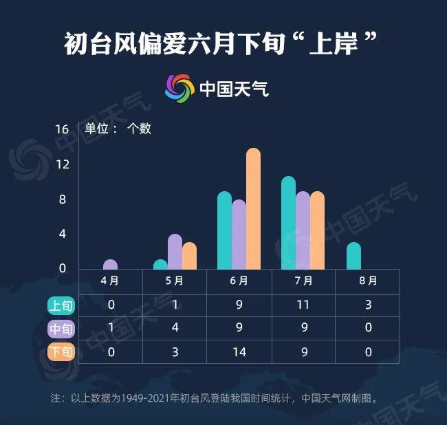 LED显示屏厂家 第305页