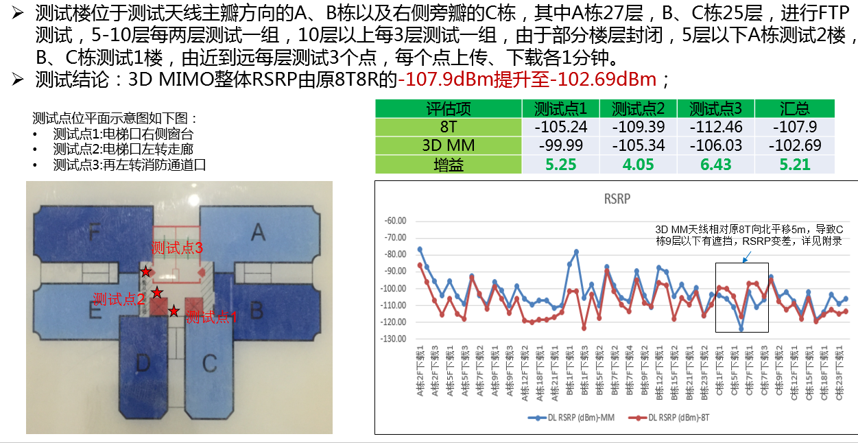 2017年4月mmm最新消息,实地应用实践解读_极限版23.484