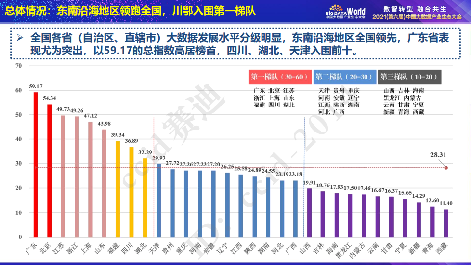 2017连云港最新房价,精准数据评估_知晓版23.230