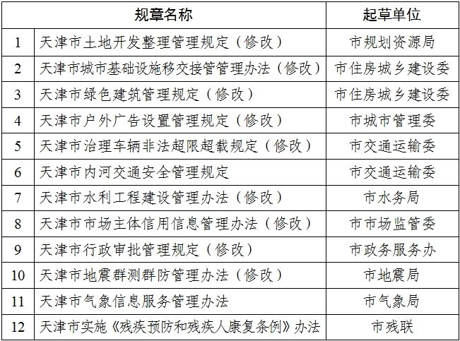 七区上东最新消息,平衡计划息法策略_数字版23.444