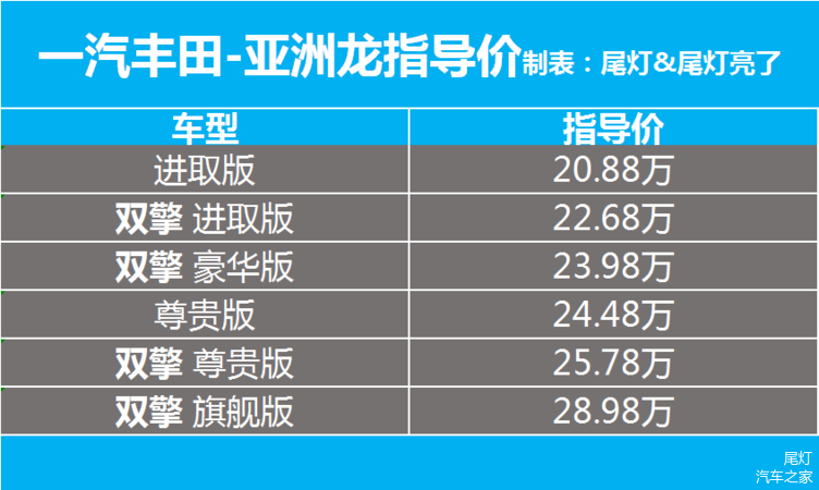 LED显示屏厂家 第303页