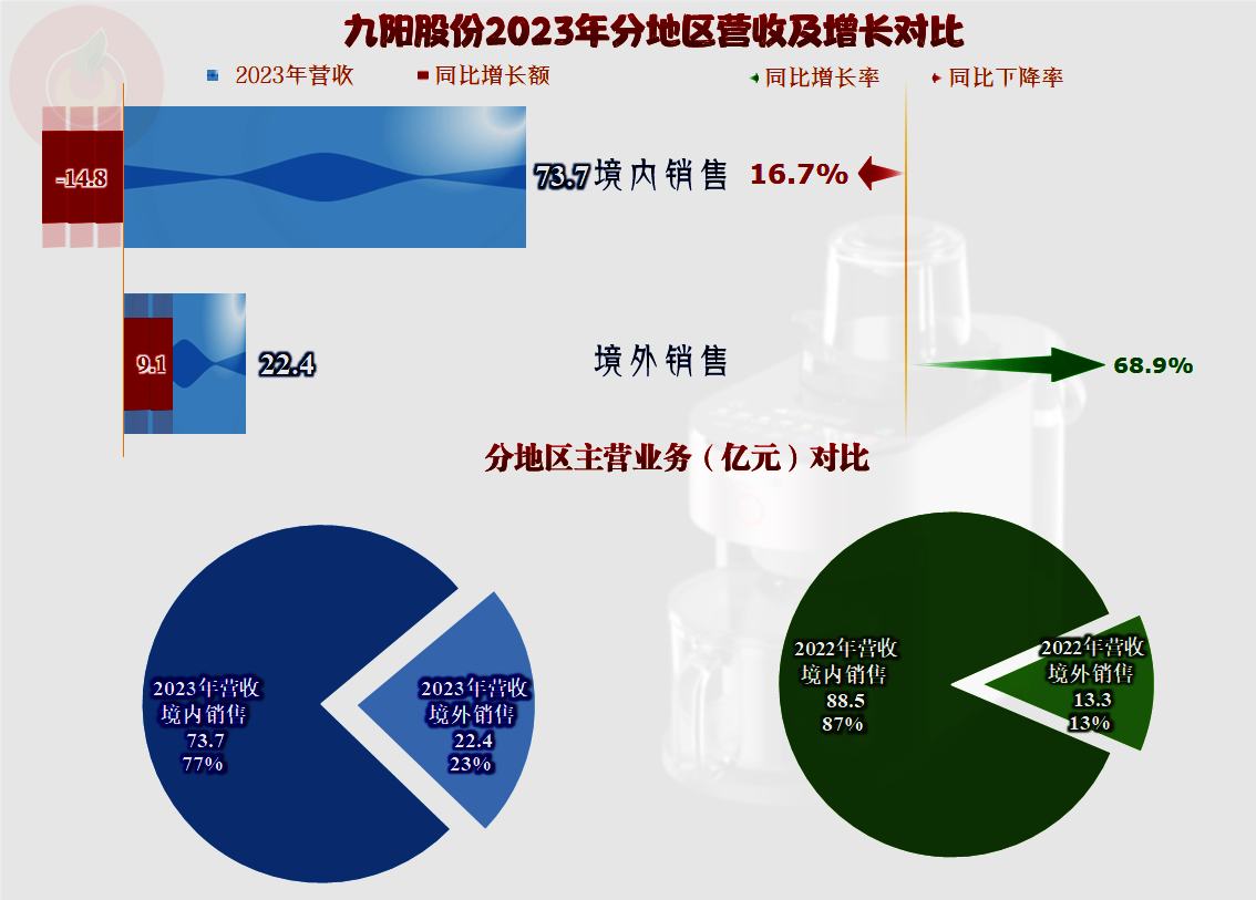 九真九阳最新章节八一,精细化方案决策_别致版23.464