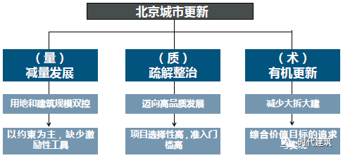 贞硕商显智能科技 第294页