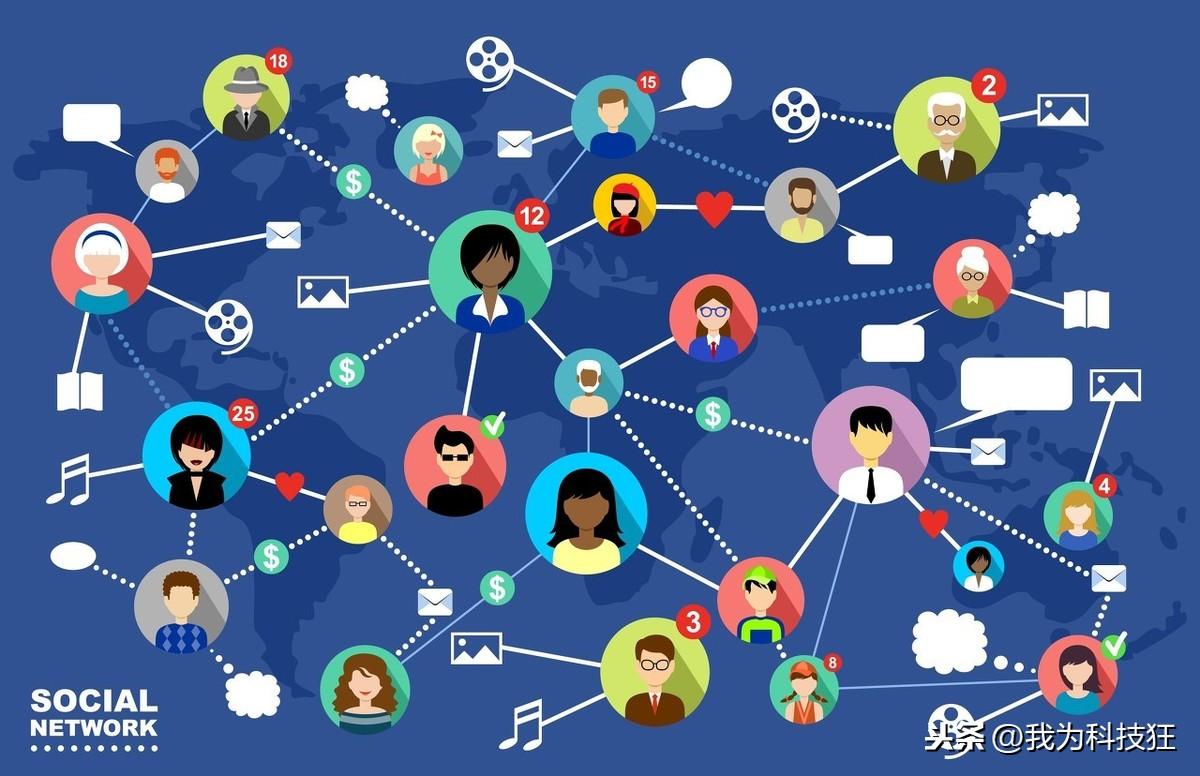 探索Facebook最新动态与消息，掌握社交媒体趋势