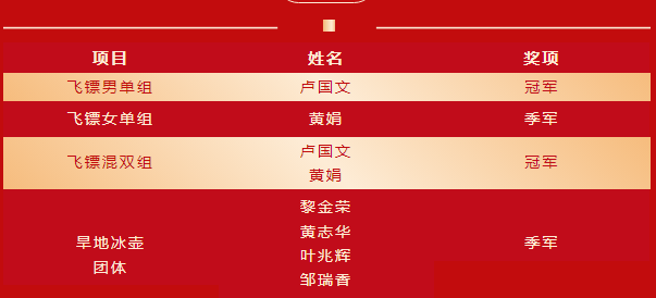 LED显示屏厂家 第298页