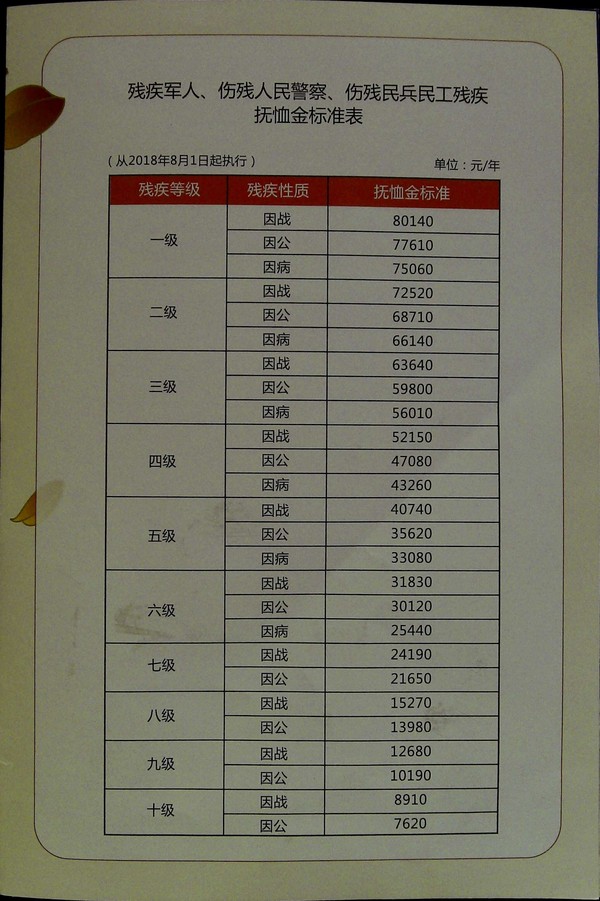 商丘LED显示屏维修 第287页