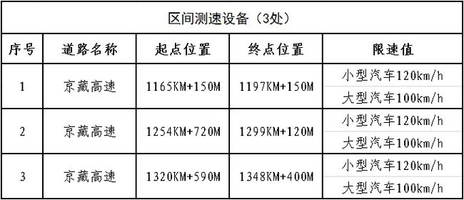 宁夏路桥段宁最新消息,实证数据分析_快速版23.298
