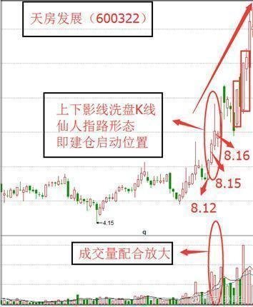 成金青快速路最新消息,处于迅速响应执行_互动版23.646