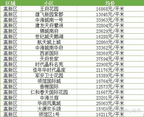 商丘LED显示屏维修 第285页