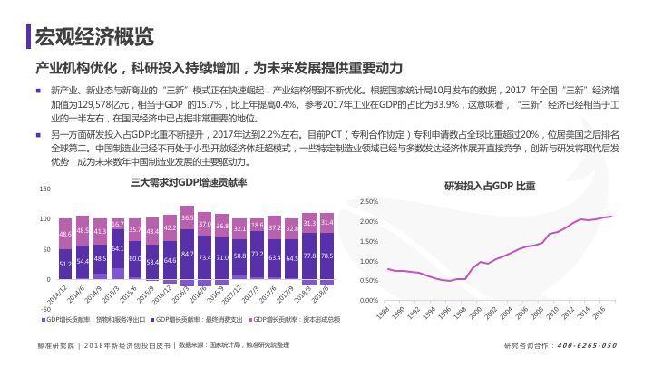 新昌七星首府最新消息,精准数据评估_环保版23.627