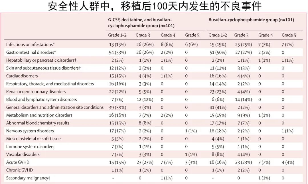最新高危一次脱恐必看,详细数据解读_美学版23.252