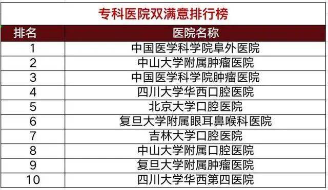 朔州市大医院最新消息,定性解析明确评估_媒体版23.972