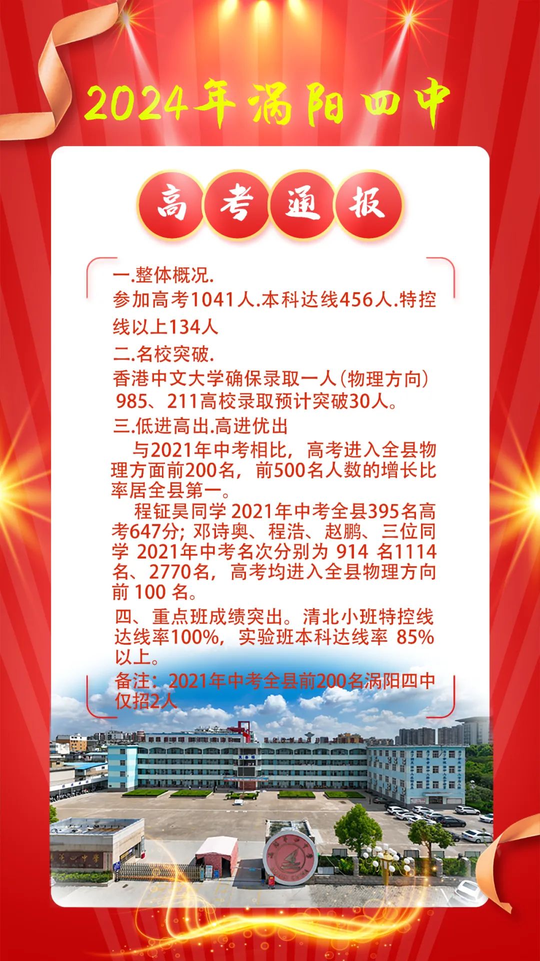 涡阳四中女孩最新消息,高效执行方案_性能版23.354