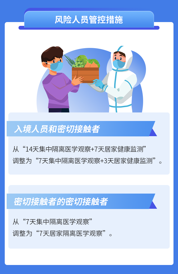癫痫病的治疗最新方法,科学数据解读分析_界面版23.648