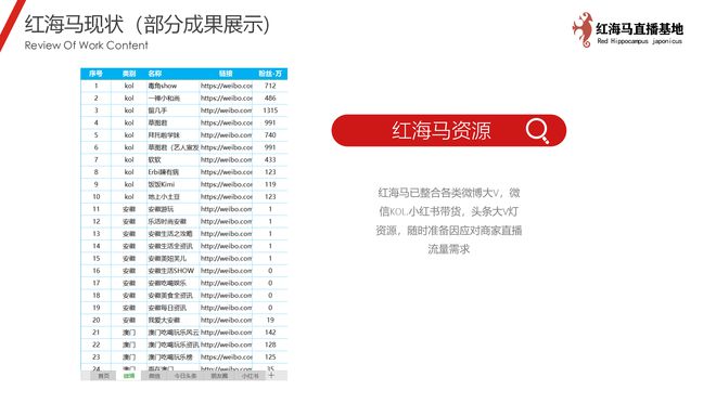直播巷澳台最新一期,专业解读操行解决_内容版23.505