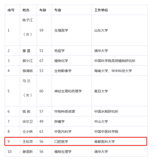 红网湘乡网最新人事网,综合计划评估_界面版23.299