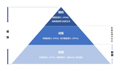 达州快速通道最新进展,专家解说解释定义_高级版23.912