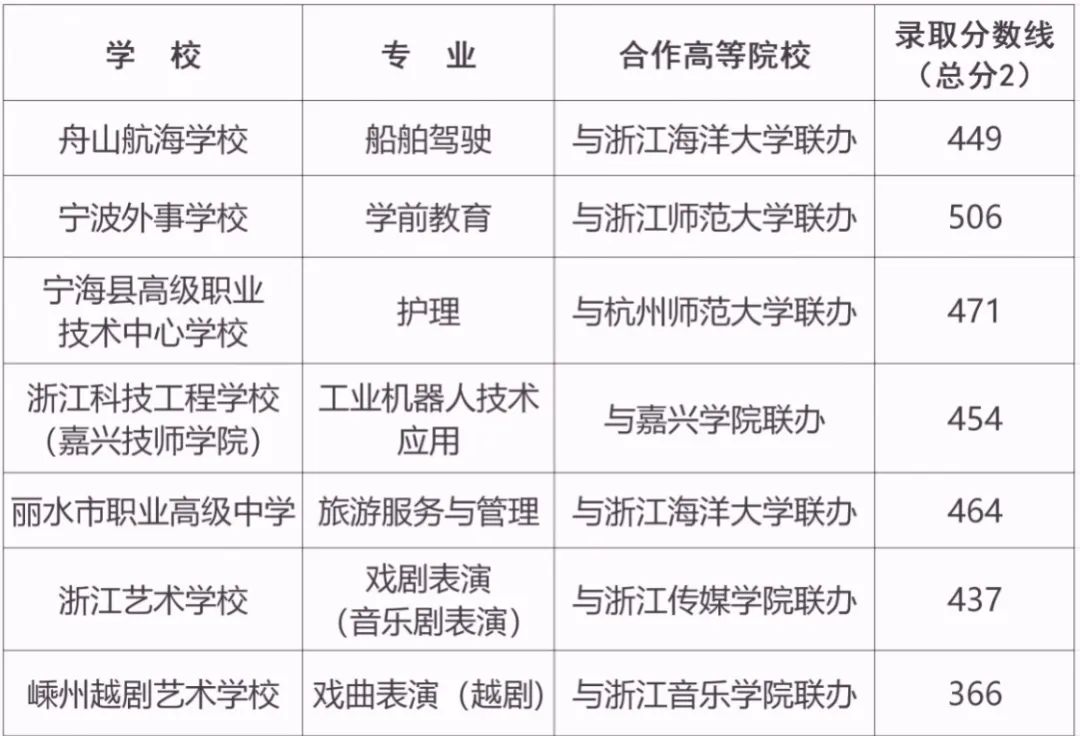 霍邱一中补课最新消息,实证分析详细枕_试点版23.752