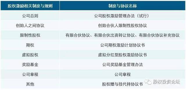饿了商家版最新版本,完善实施计划_环保版23.799