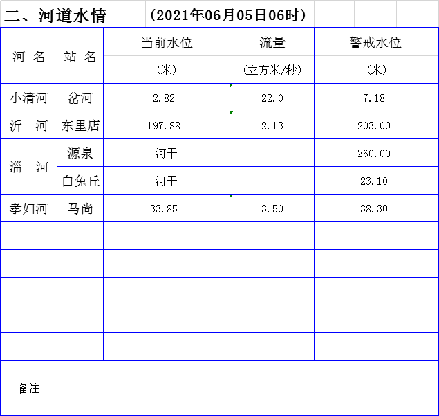 商丘LED显示屏维修 第275页