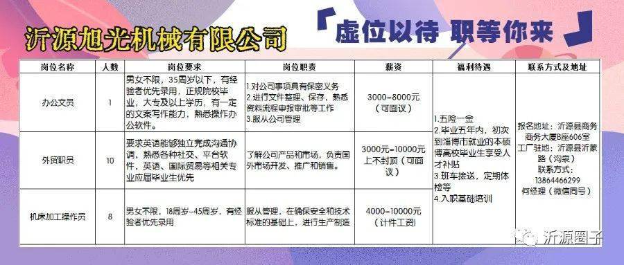 济南最新司机招聘启事