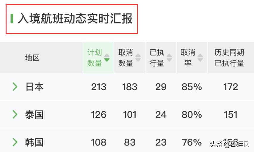 欧洲股市最新动态与走势分析