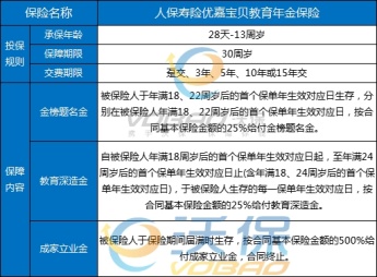 保险行业最新资讯动态更新